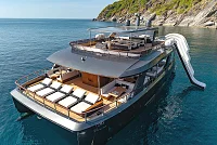 Yona charter yacht